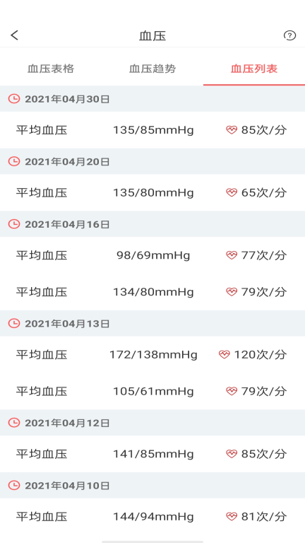 陪养图3