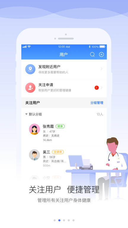 安顿医生图1