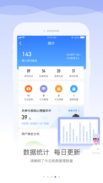 安顿医生图3