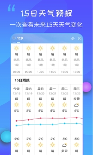 15日天气王(3)