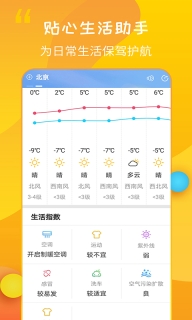 15日天气王(5)
