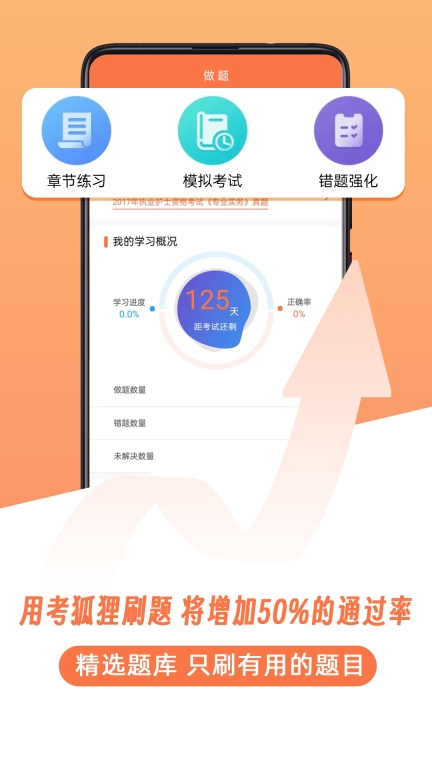 考狐狸(2)