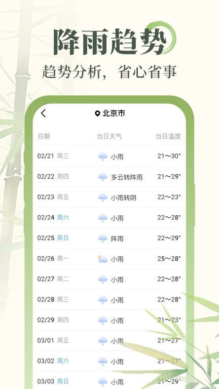 杏雨天气(4)