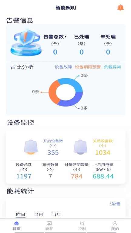智能照明(3)