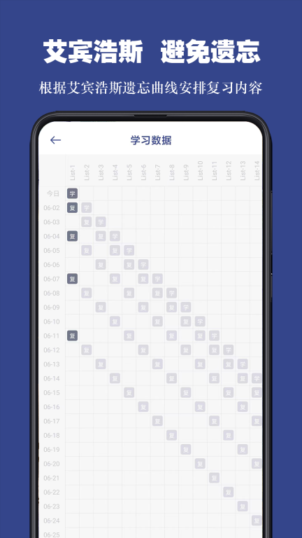 词根单词(4)