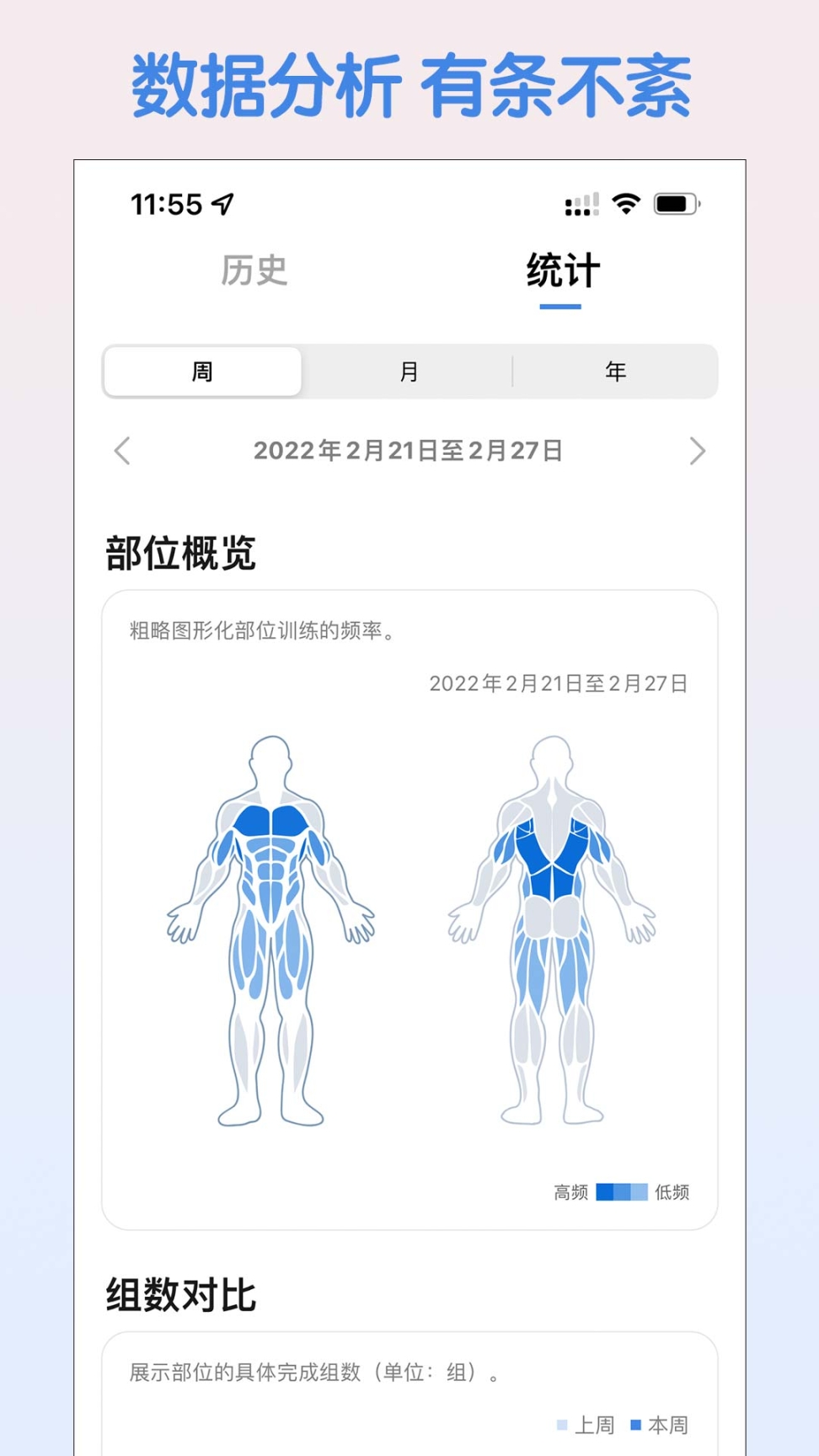 训记(4)