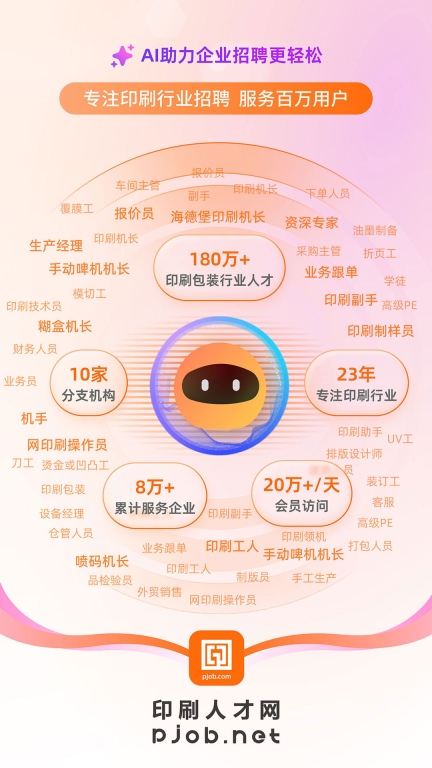印刷人才网(1)