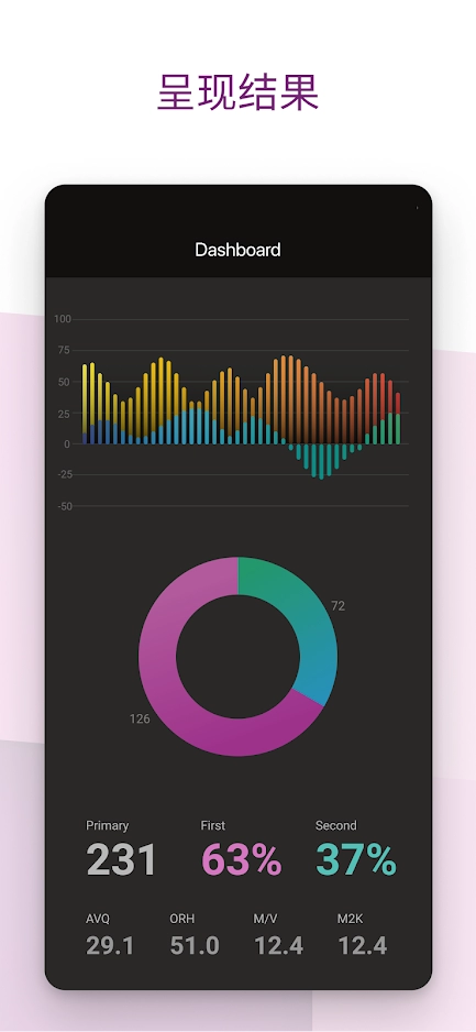Power Apps(4)