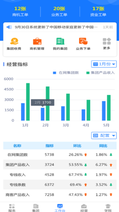 河北网格通(2)