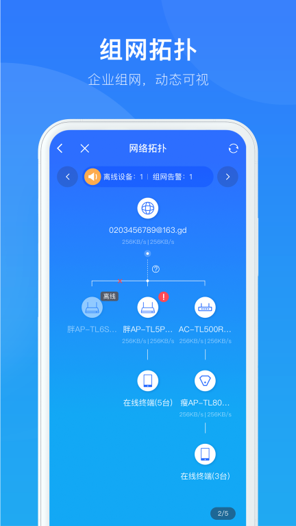 智慧商企(3)