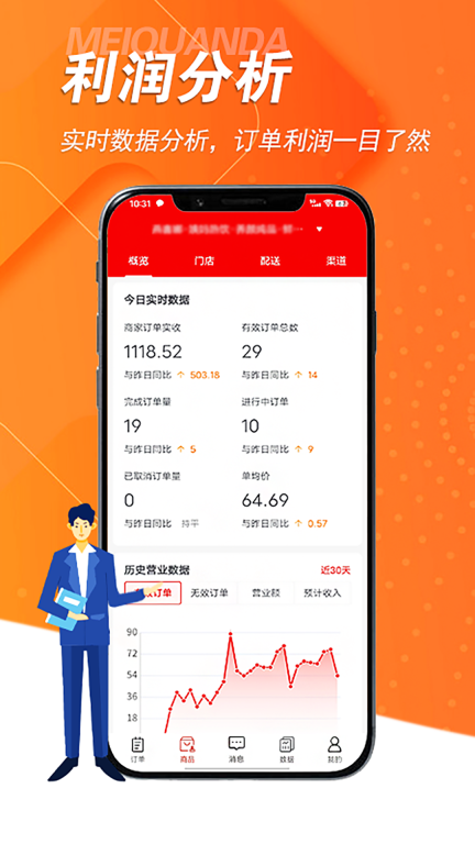 美全达跑腿(3)