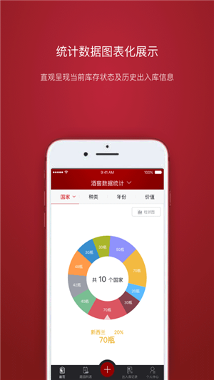 红酒管家(1)