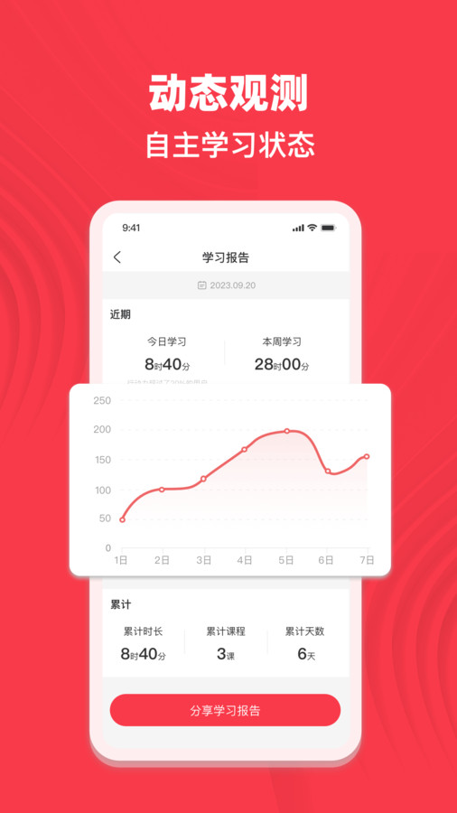 专升本考试宝典(1)