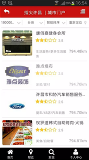 指尖许昌(2)