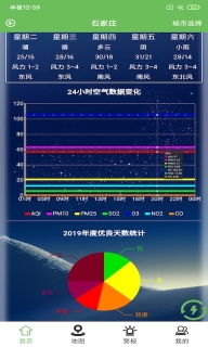 钰成环境管家(3)