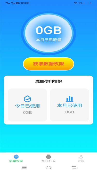 新雨流量(3)