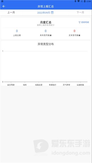 中通优运(4)
