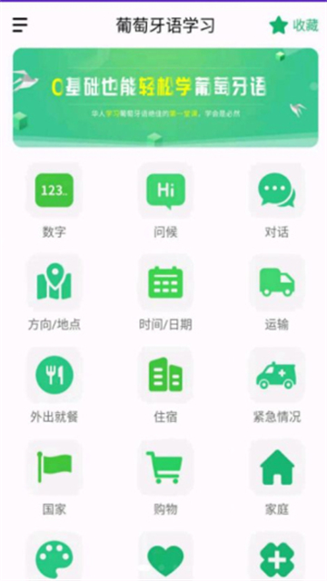 天天葡萄牙语(3)