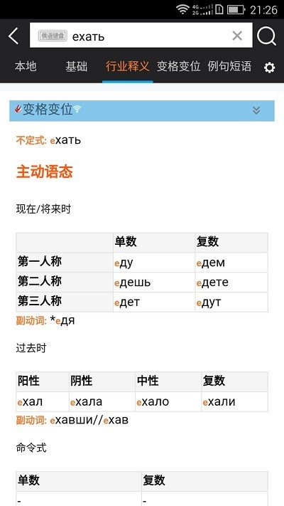 千亿词霸俄语词典(1)