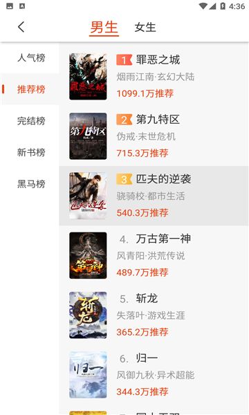 桔子免费小说手机版(2)