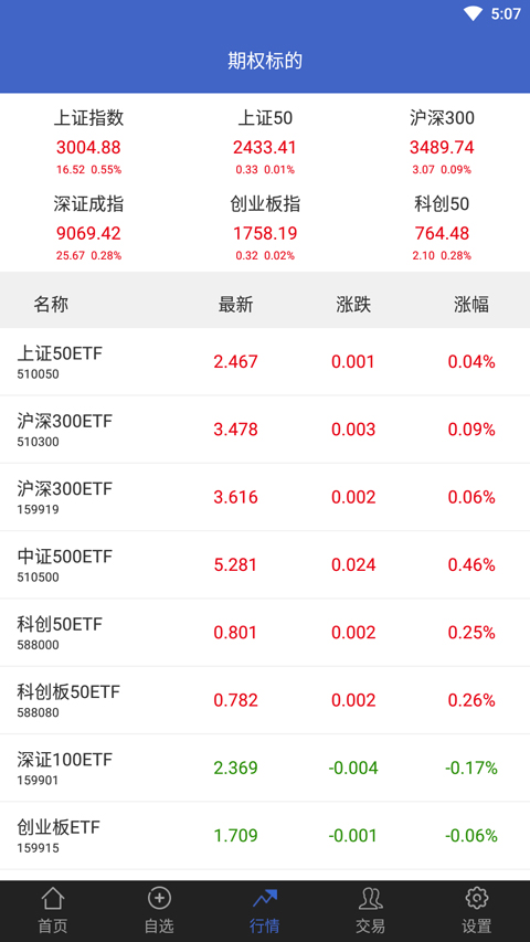 东海期权宝手机版(3)