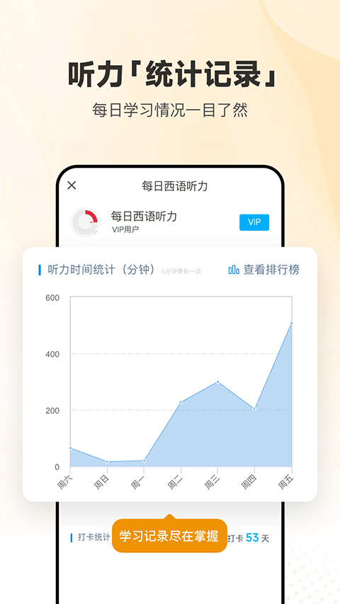 每日西语听力(4)