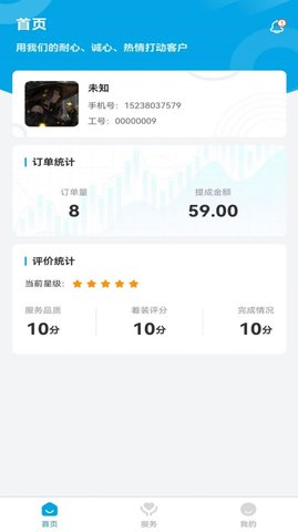 麦穗家政(3)