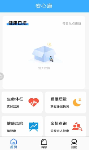 安心康(3)