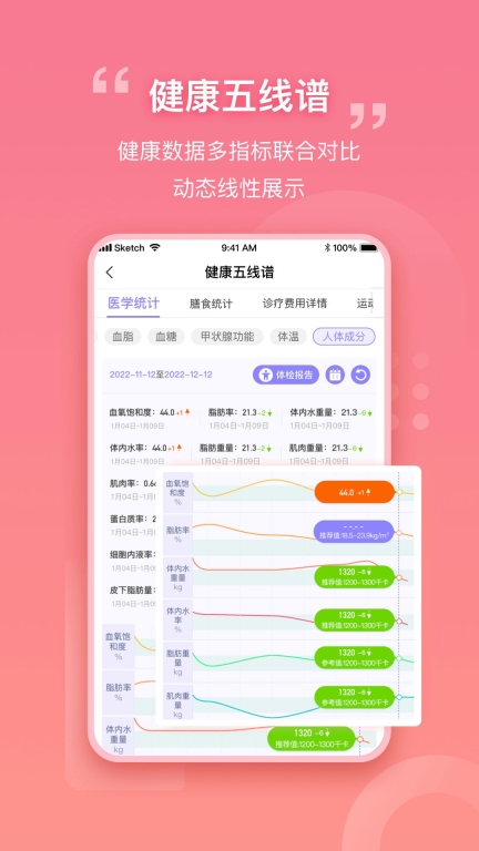 我AI健康 (1)