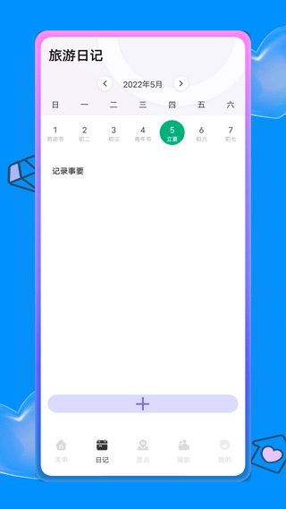 蚁丛旅游攻略(3)