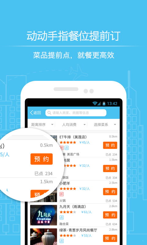 美食点点点(1)