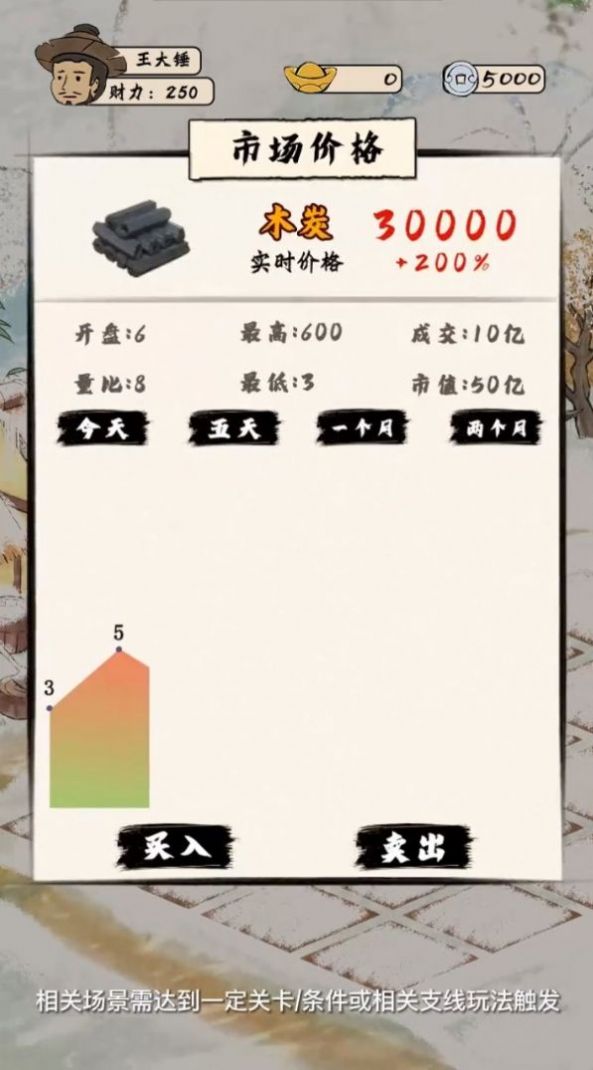 模拟古代城手机安卓最新完整版(2)