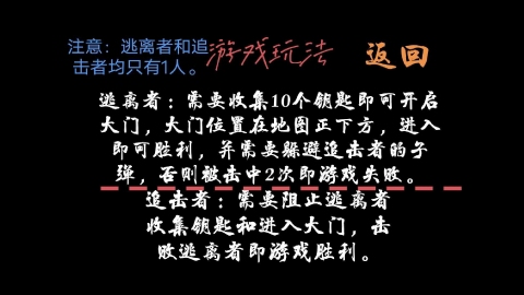 极限逃离(1)