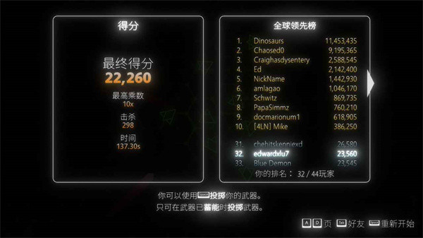 指尖霓虹(5)
