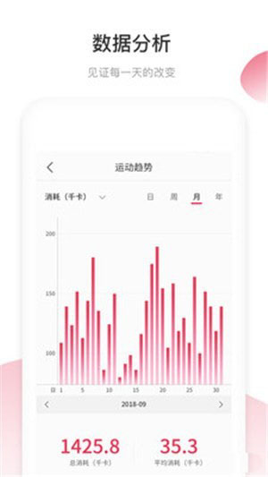 小biu运动(2)