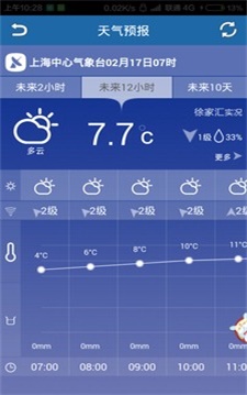 台风天气通(3)