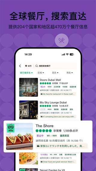 TripAdvisor猫途鹰(2)