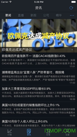 东方财富证券通达信版图2