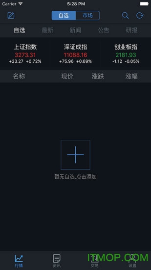 东方财富证券通达信版图4