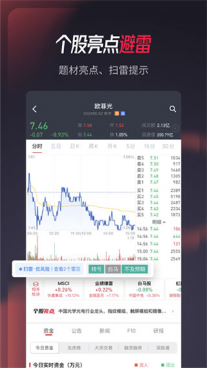 选股宝手机版(2)