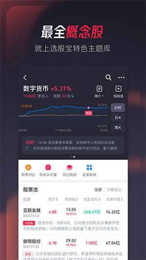 选股宝手机版(4)