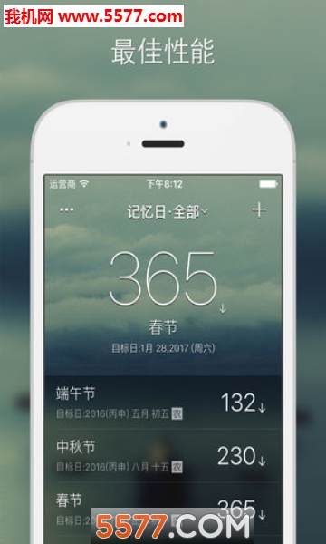 记忆日图2