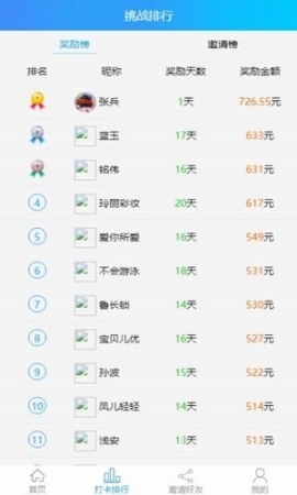 艾美丽(2)