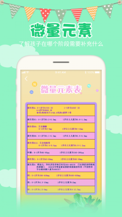 超海宝宝身高预测(1)