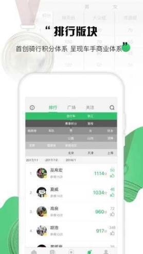野途运动(2)