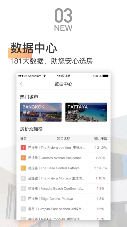 181泰国置业(3)