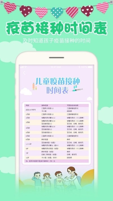 超海宝宝身高预测(4)