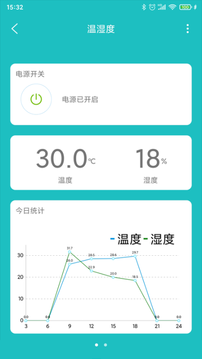 中科智能(3)