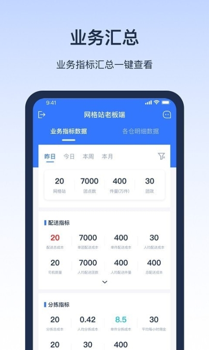 网格仓老板(3)