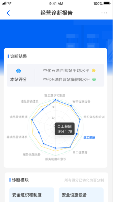 中化油管家图1